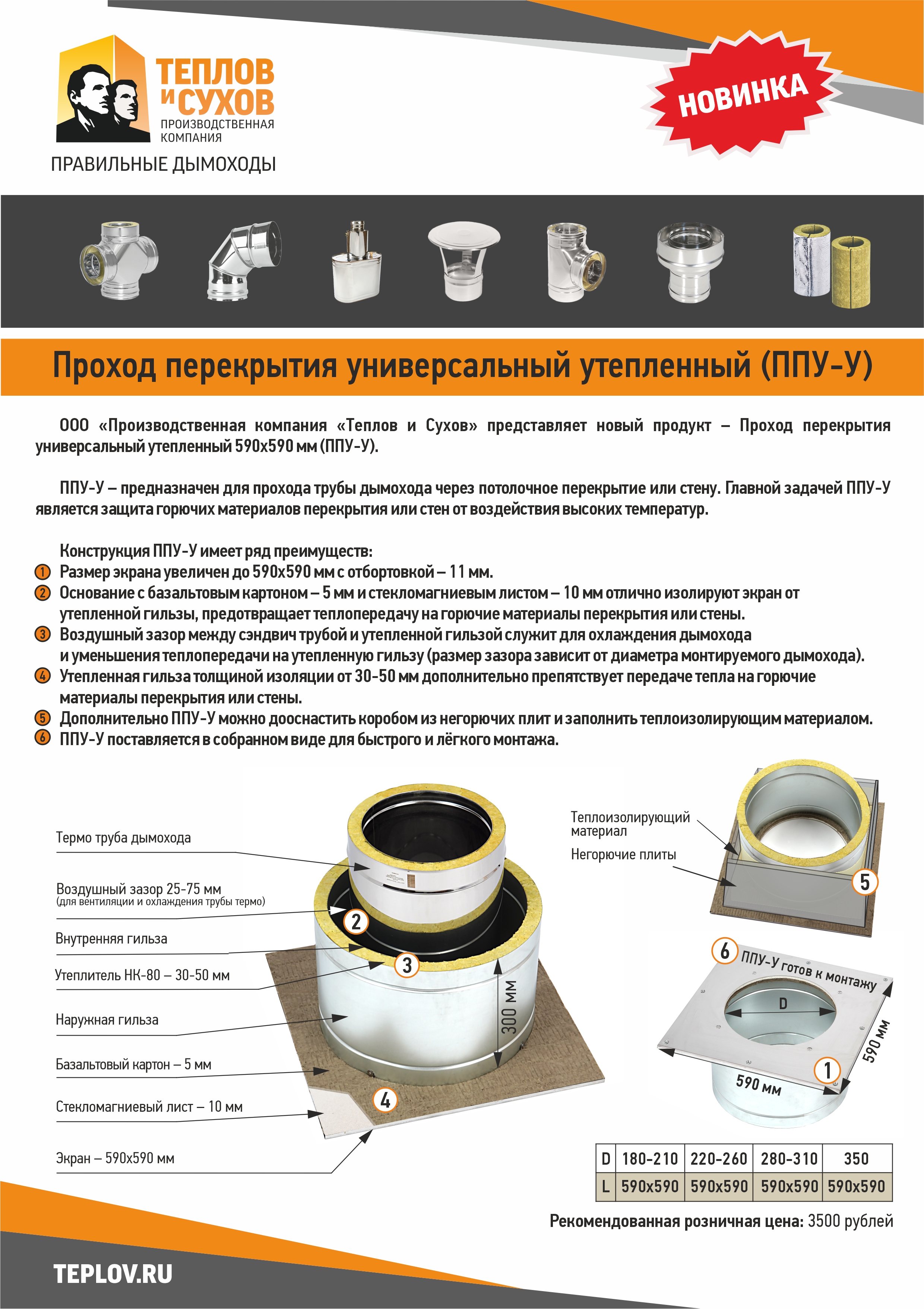 Проход перекрытия универсальный утепленный ППУ-У 