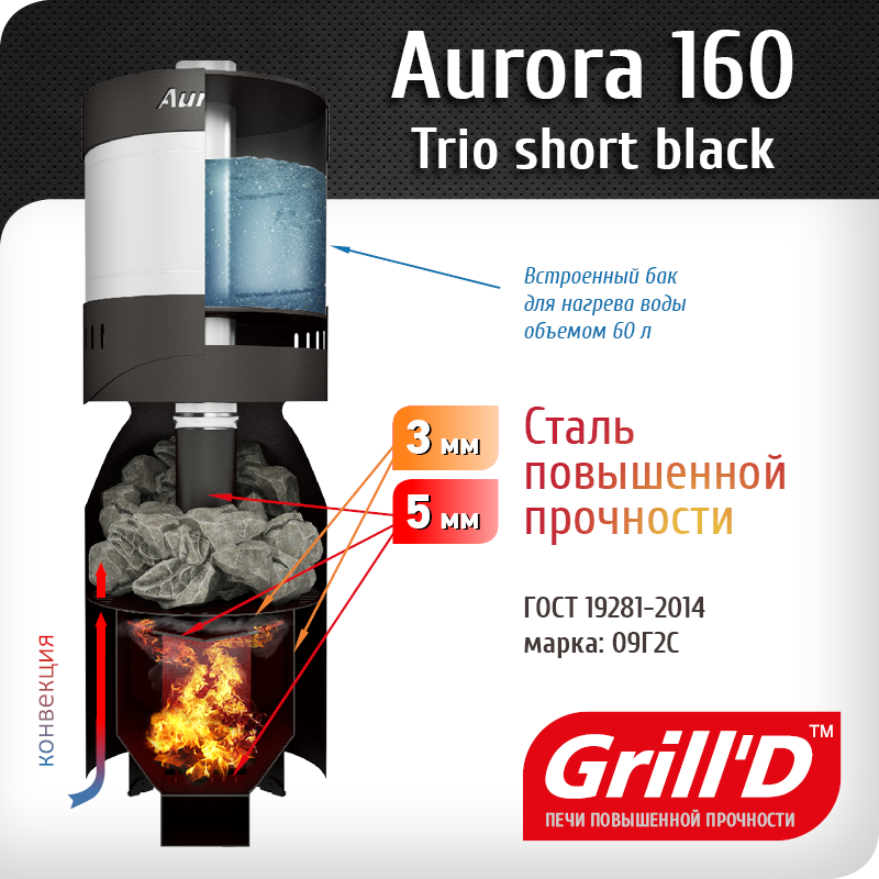 Печь банная Grill'D Aurora 160 Trio short black